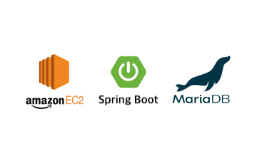 AWS SpringBoot, MariaDB 연결하기