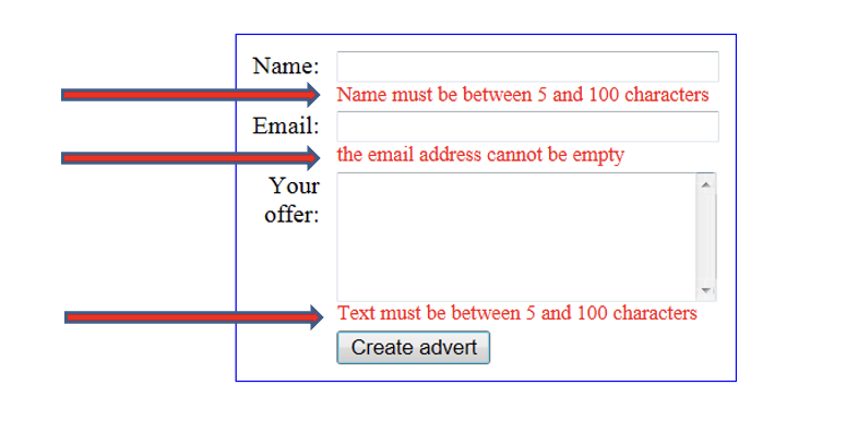 Message Interpolation