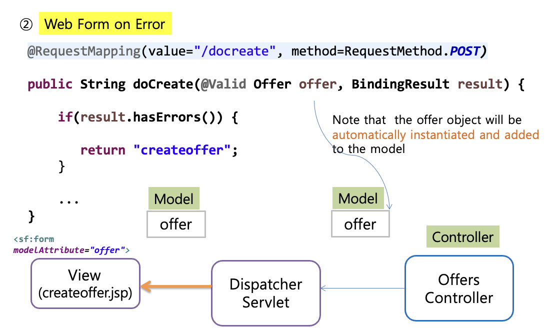 Web Form on Error